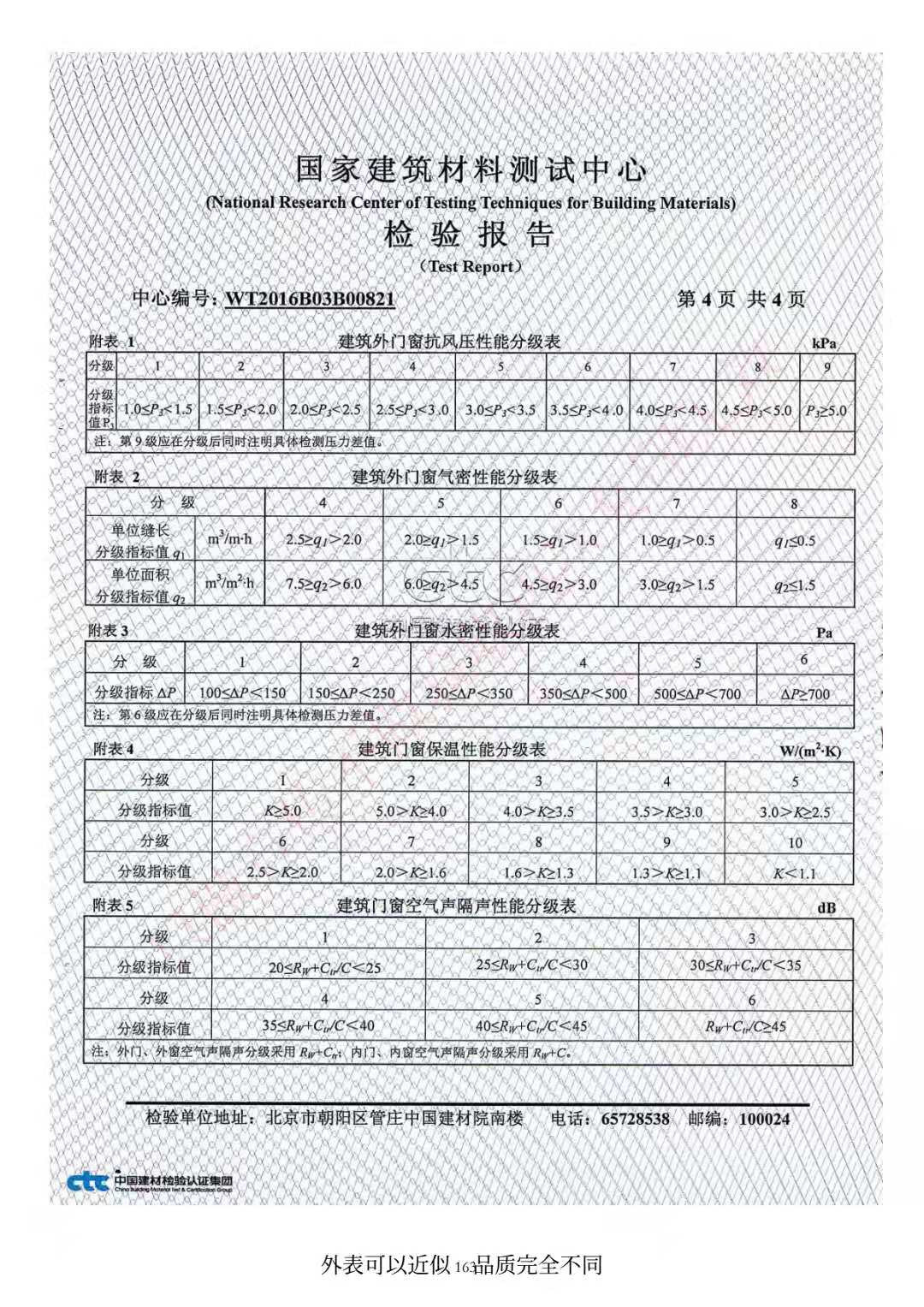 防護(hù)門(mén)檢驗(yàn)報(bào)告