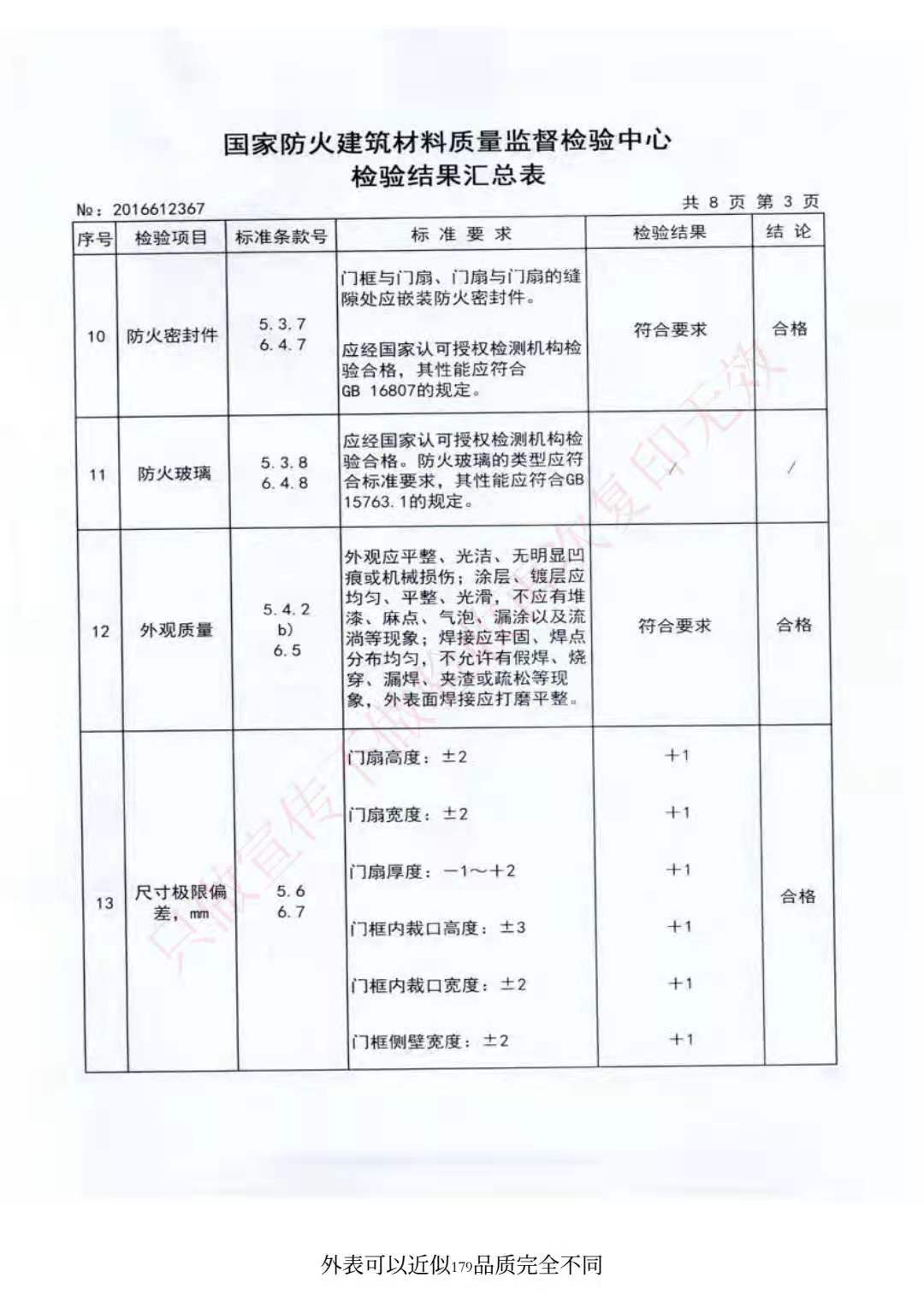 編號2016612367