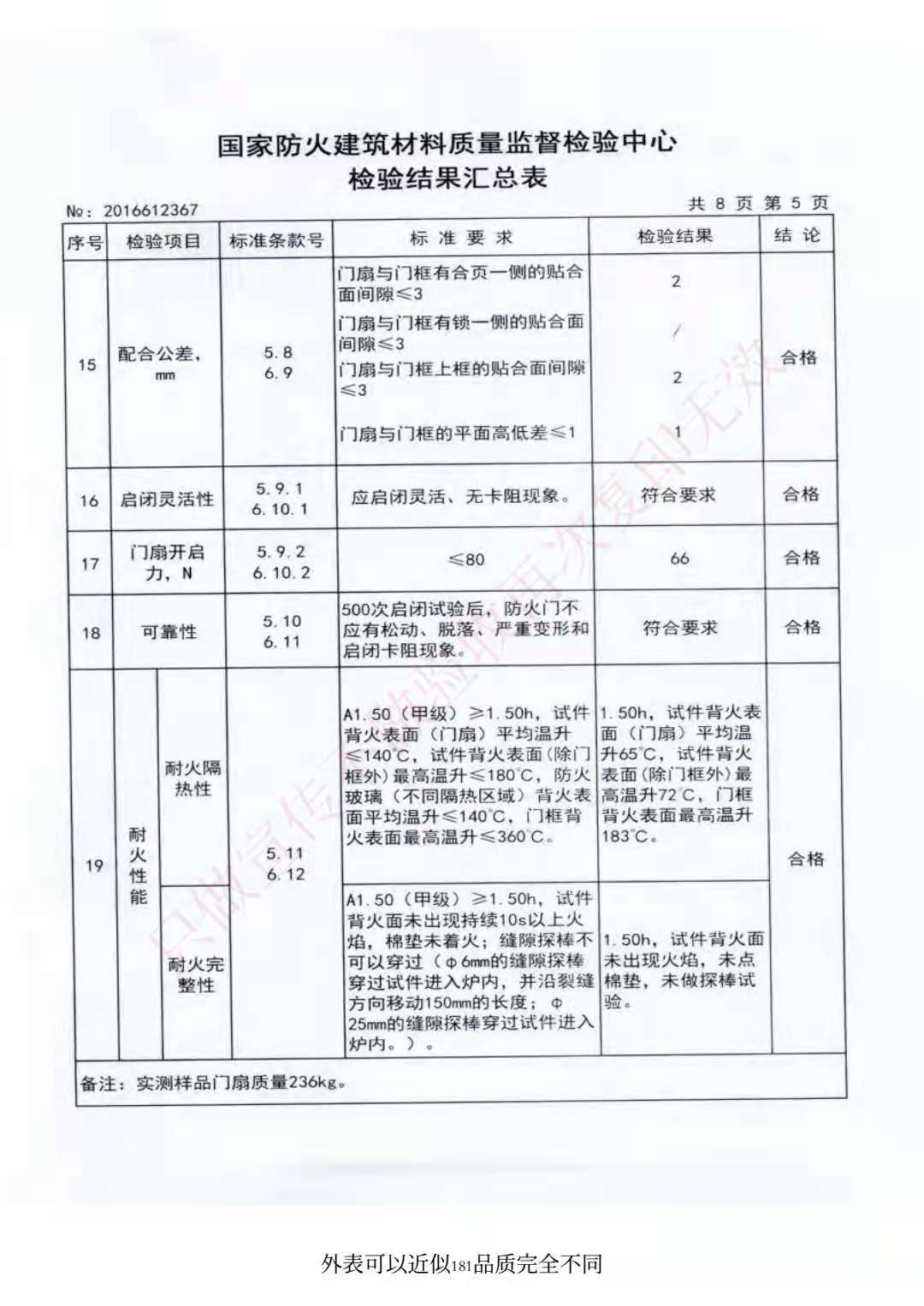 編號(hào)2016612367