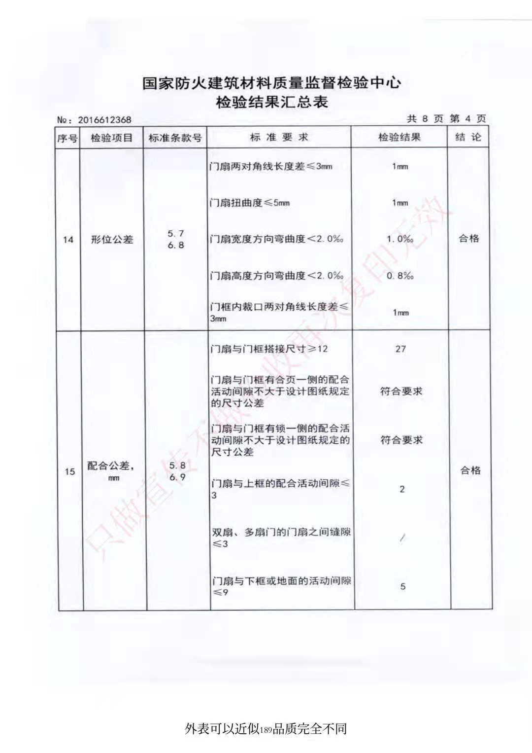編號2016612368