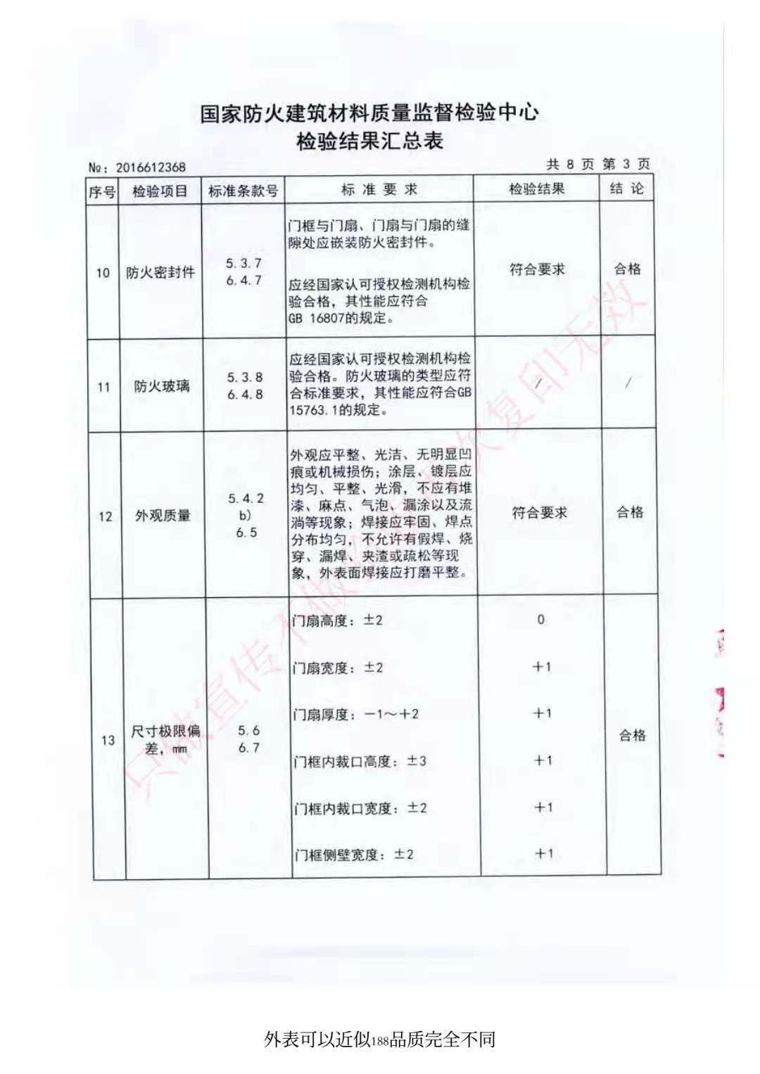 編號2016612368