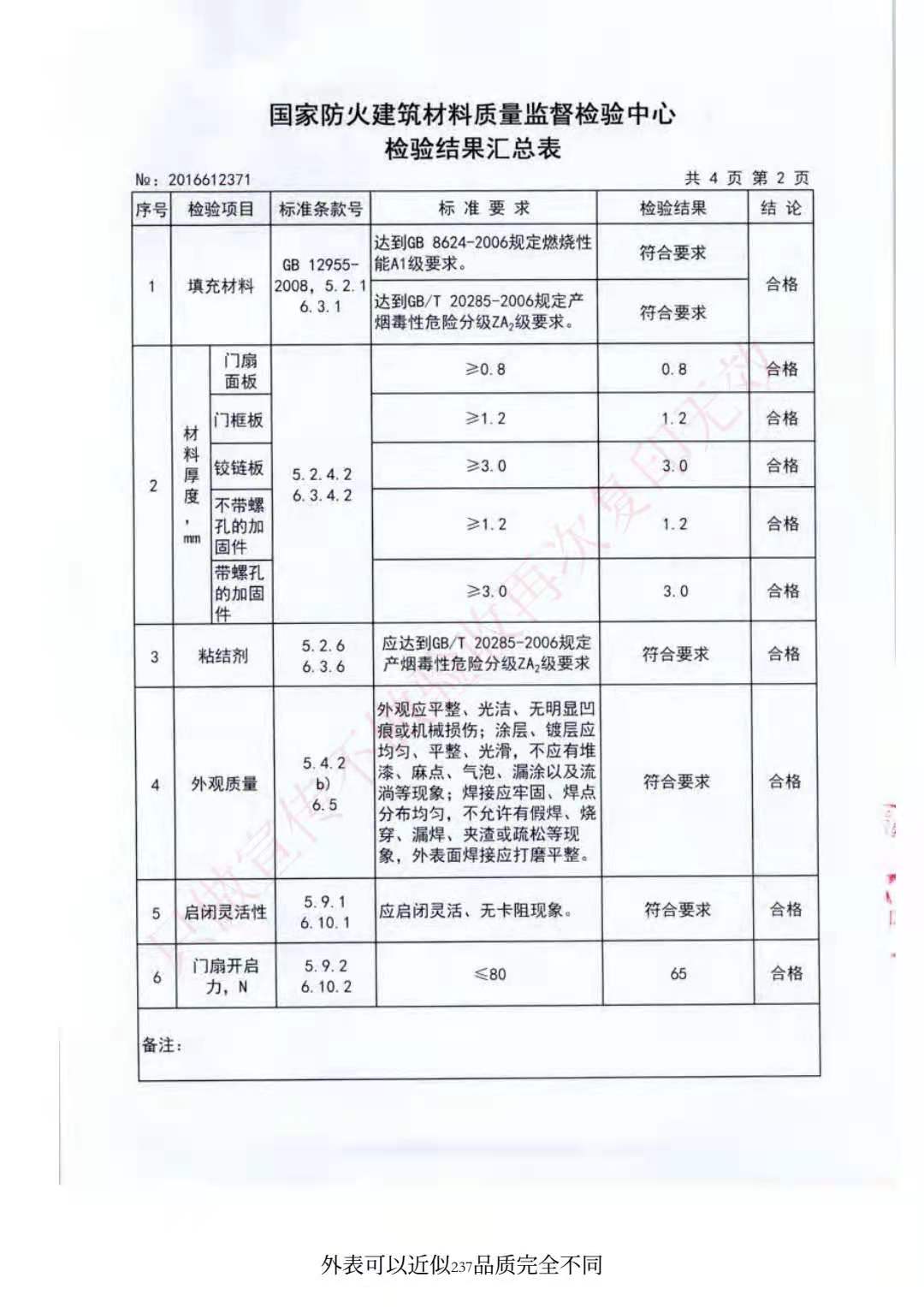編號2016612371-8