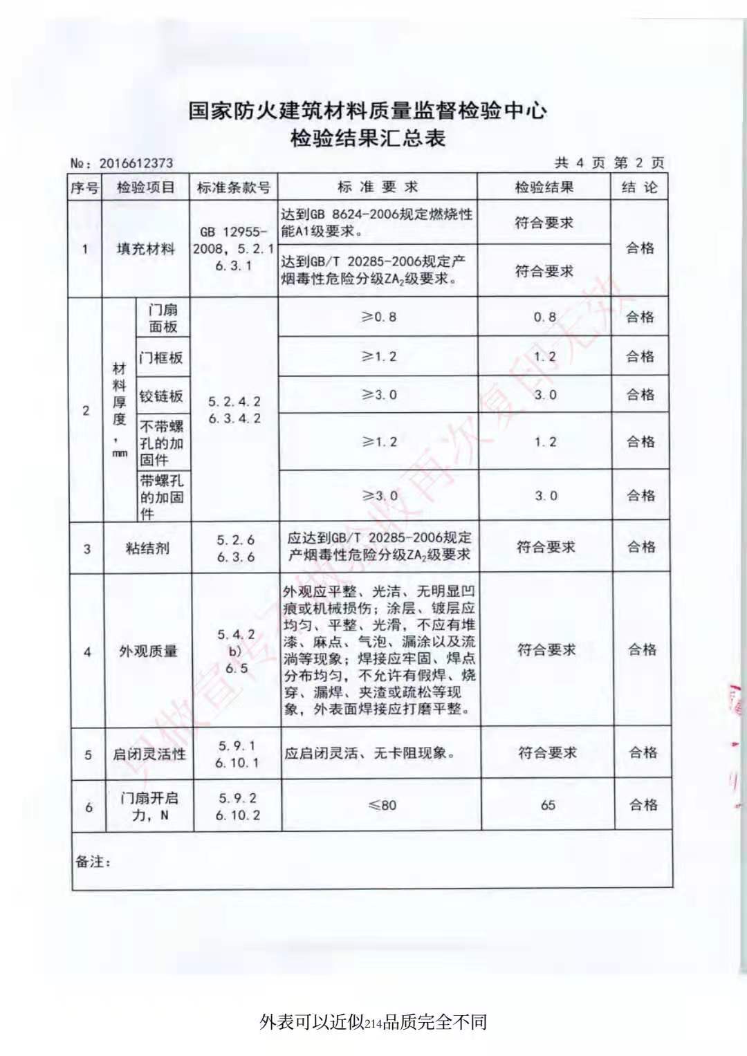 編號2016612373-5