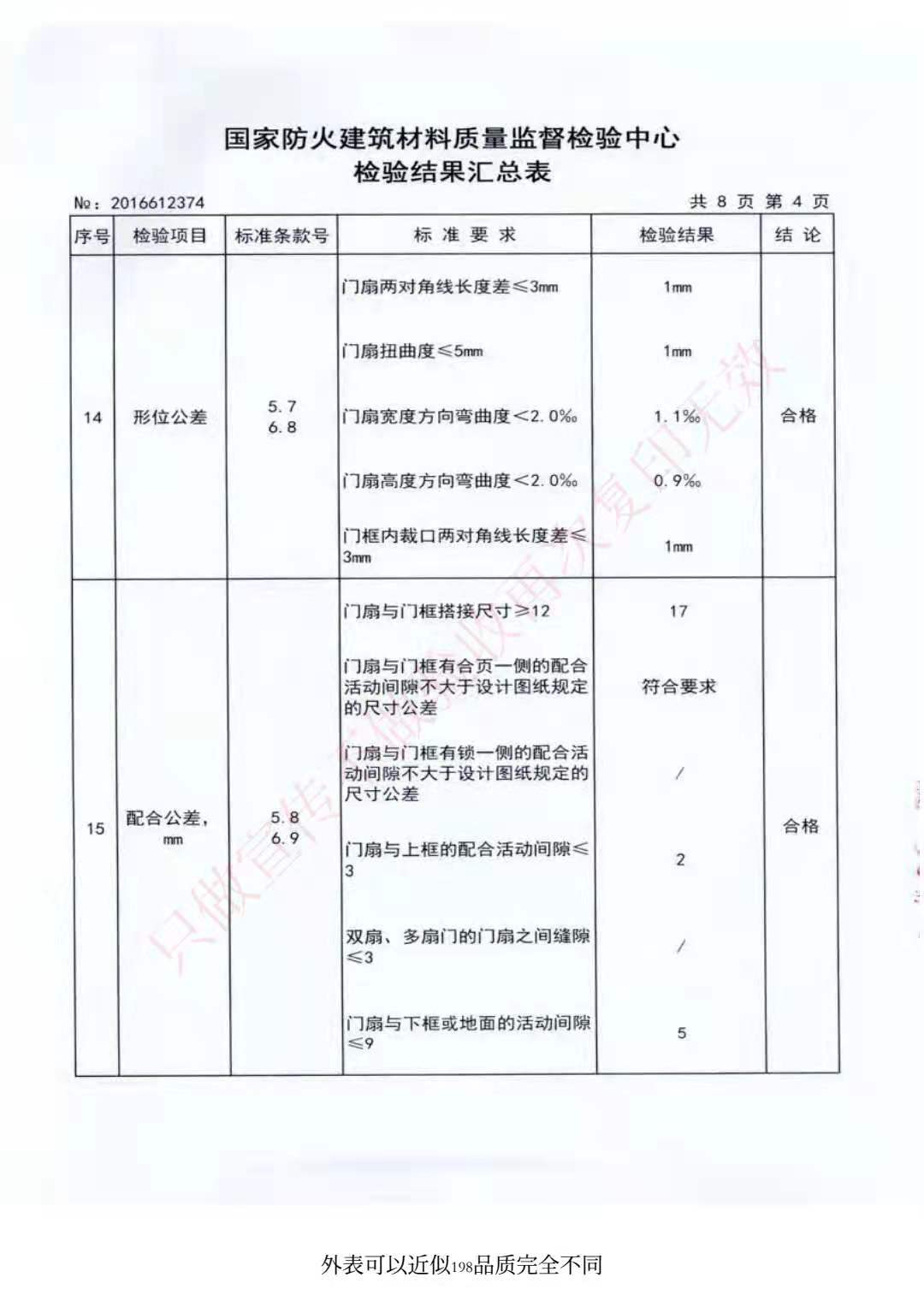 編號(hào)2016612374