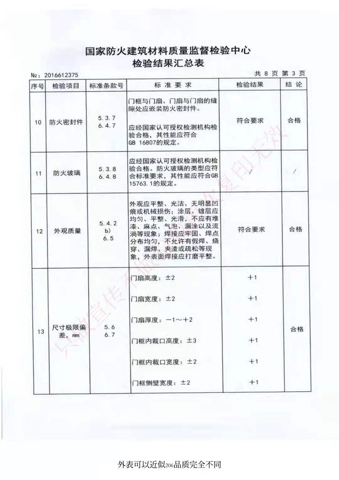 編號2016612375