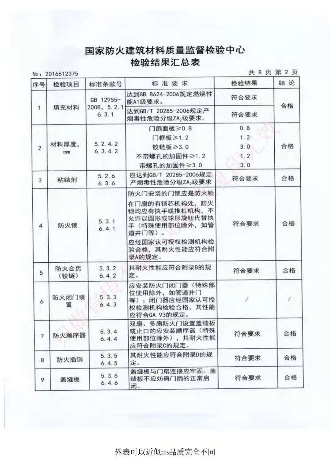 編號2016612375