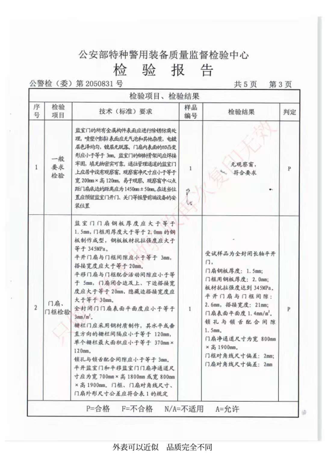 編號2050831-2
