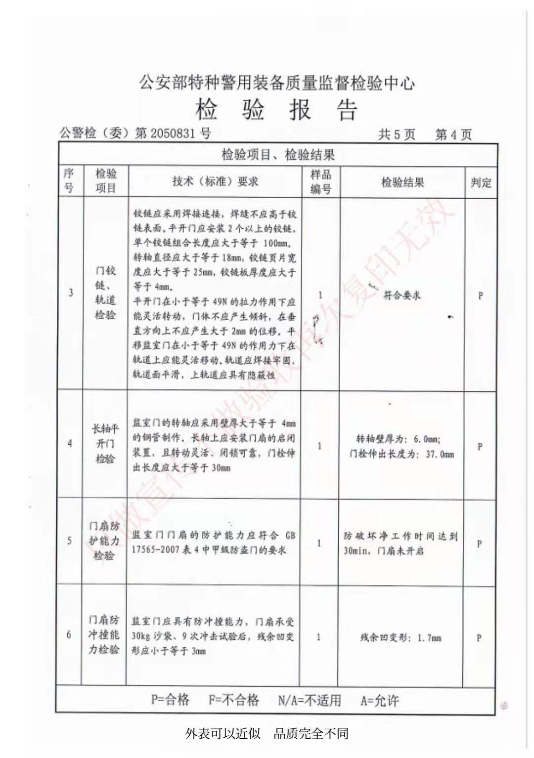 編號2050831-2