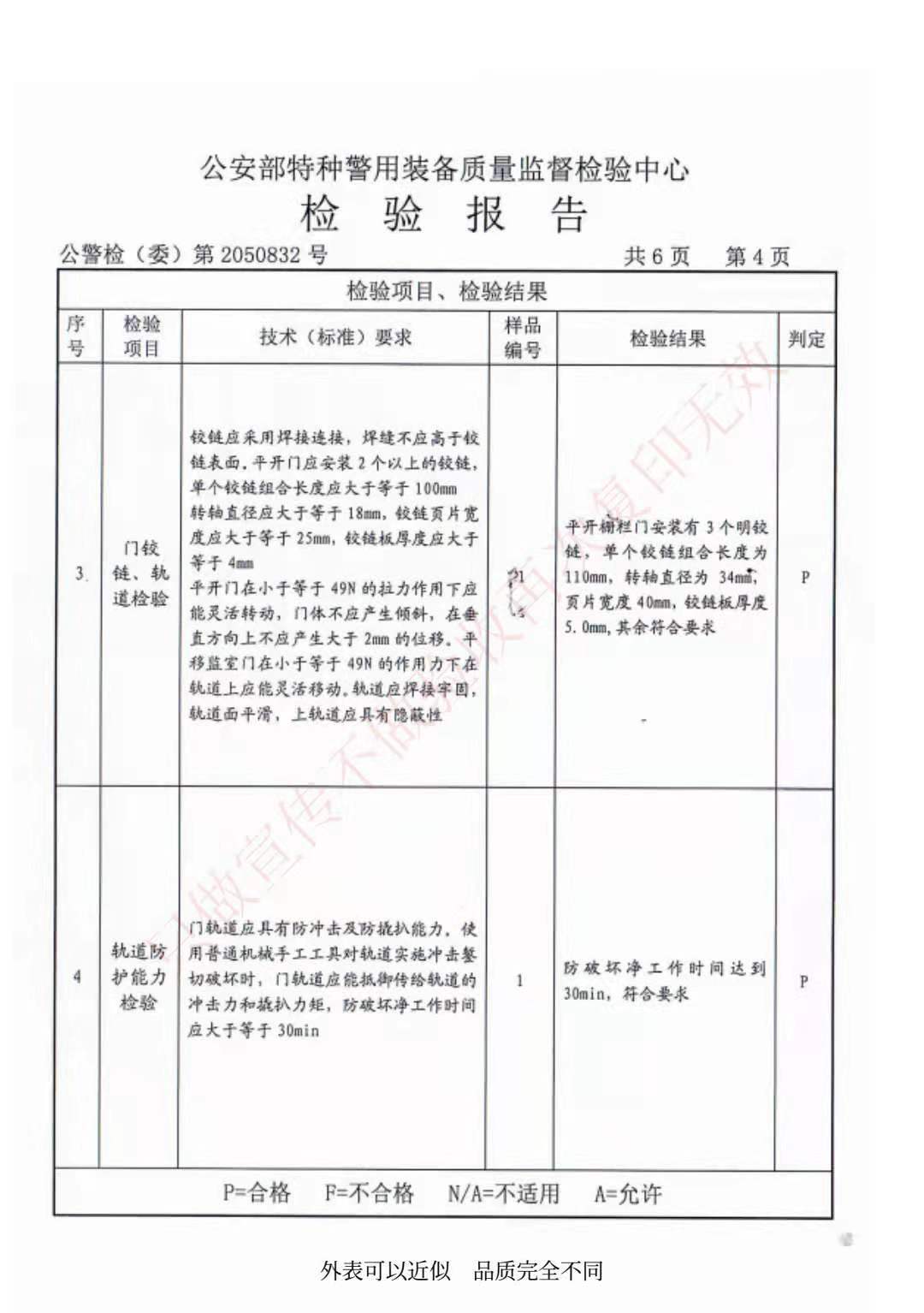 編號(hào)2050832-3