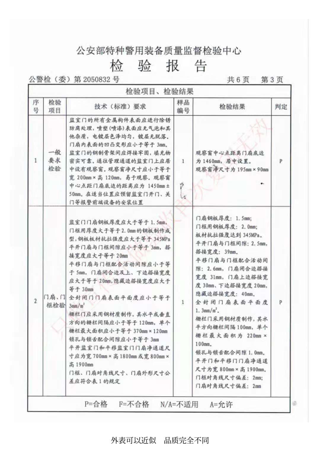 編號2050832-3