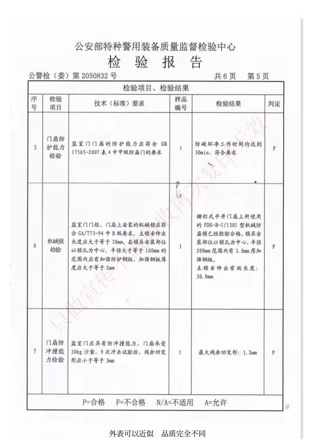 編號(hào)2050832-3