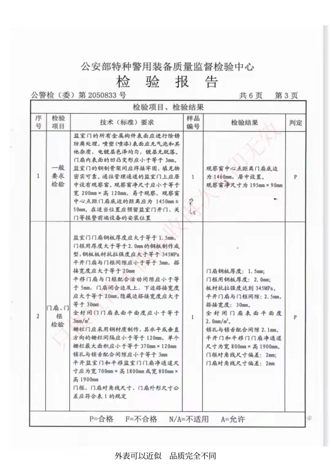 編號2050833-4
