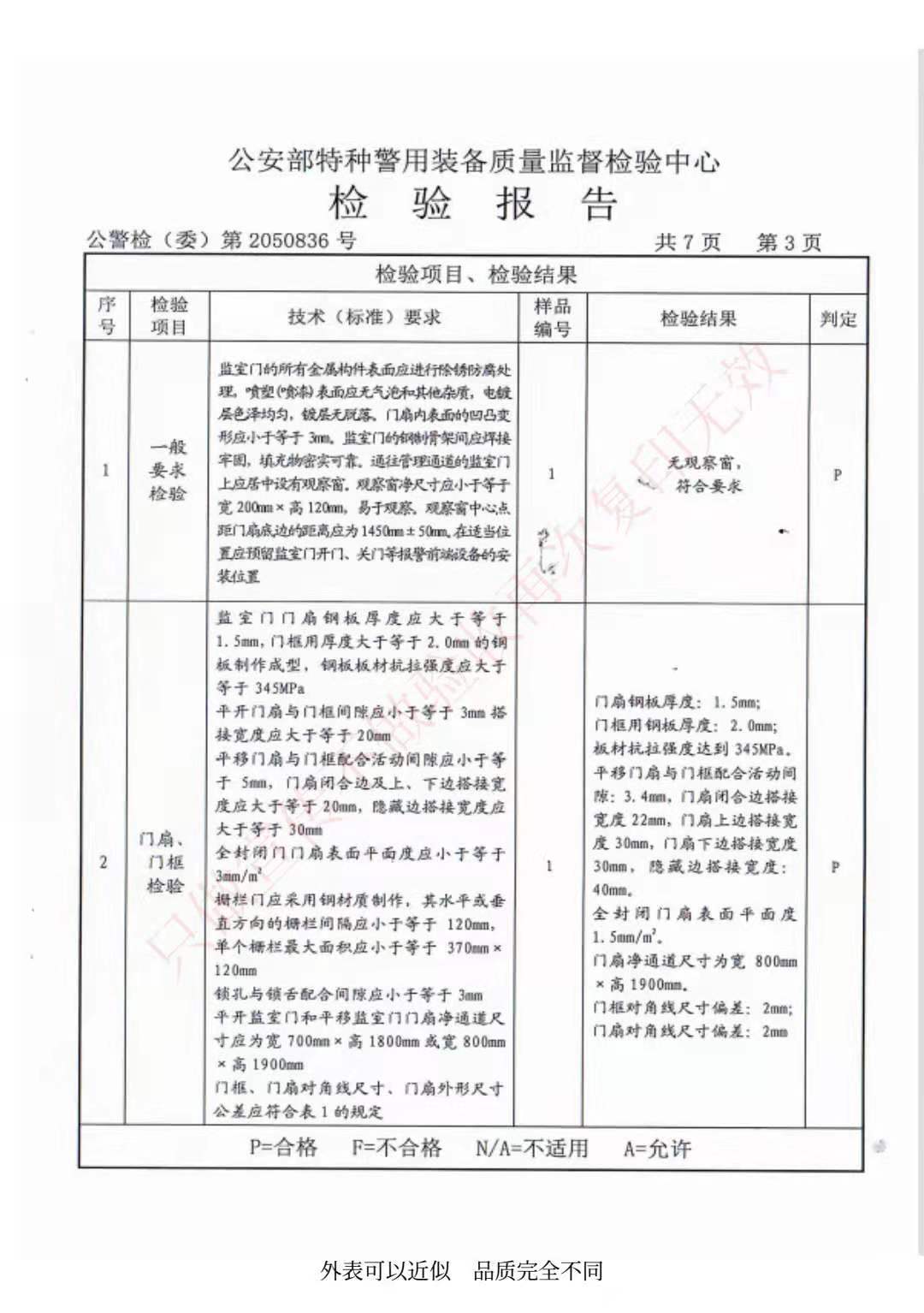 編號(hào)2050836-1