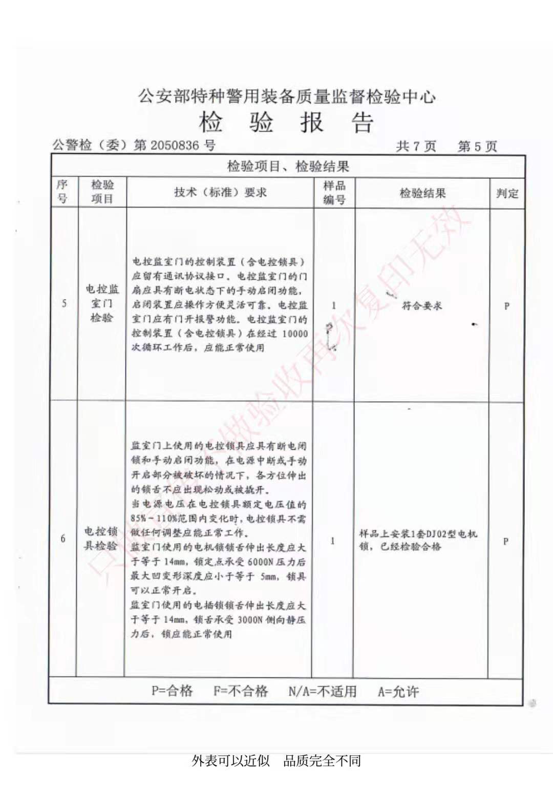 編號(hào)2050836-1