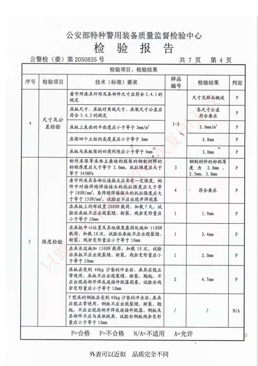 看守所床具檢驗(yàn)報(bào)告