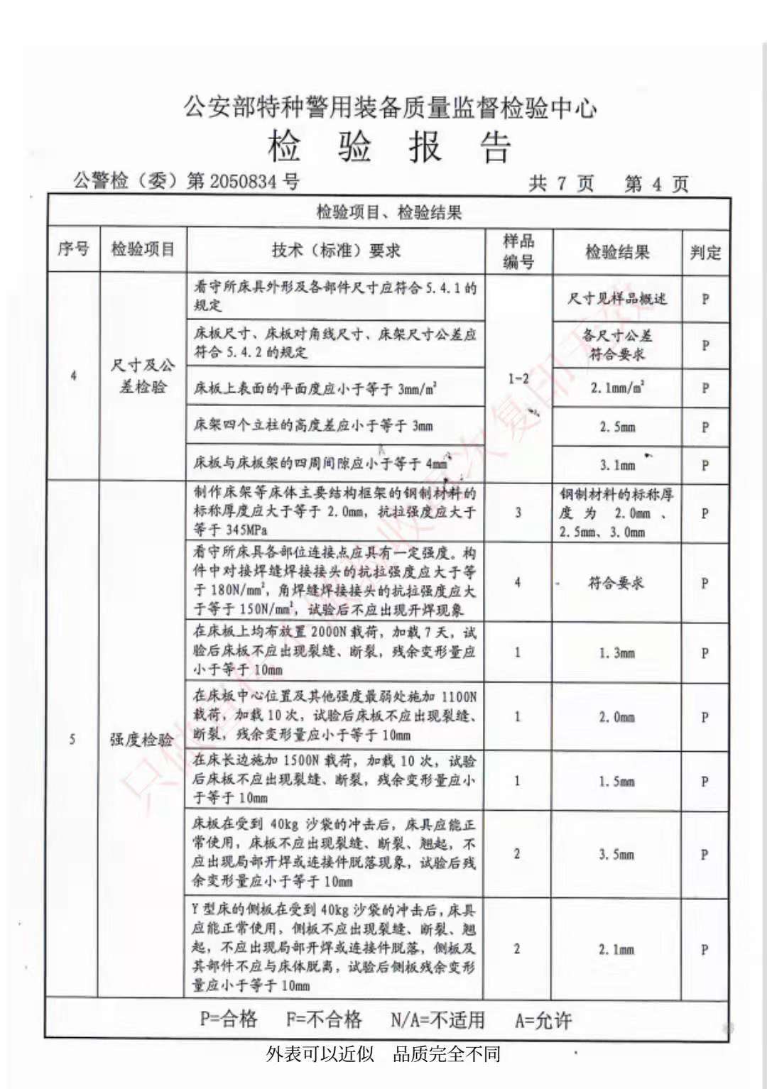 看守所床具檢驗報告