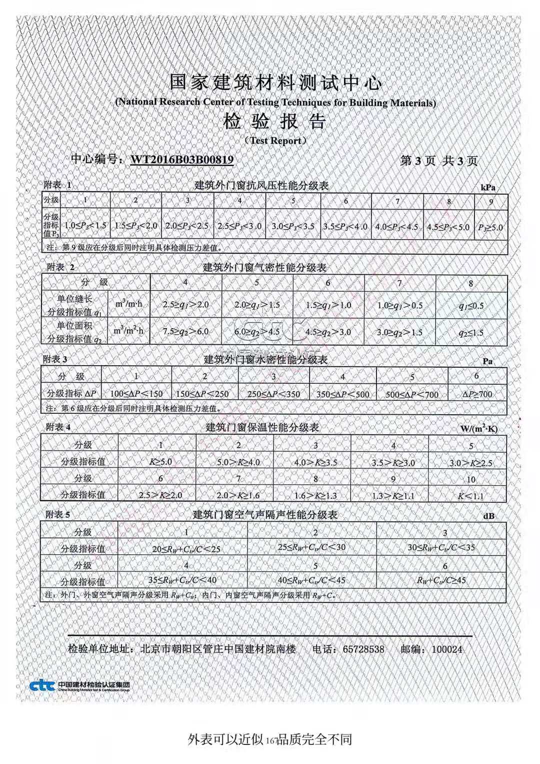 密閉窗檢驗報告