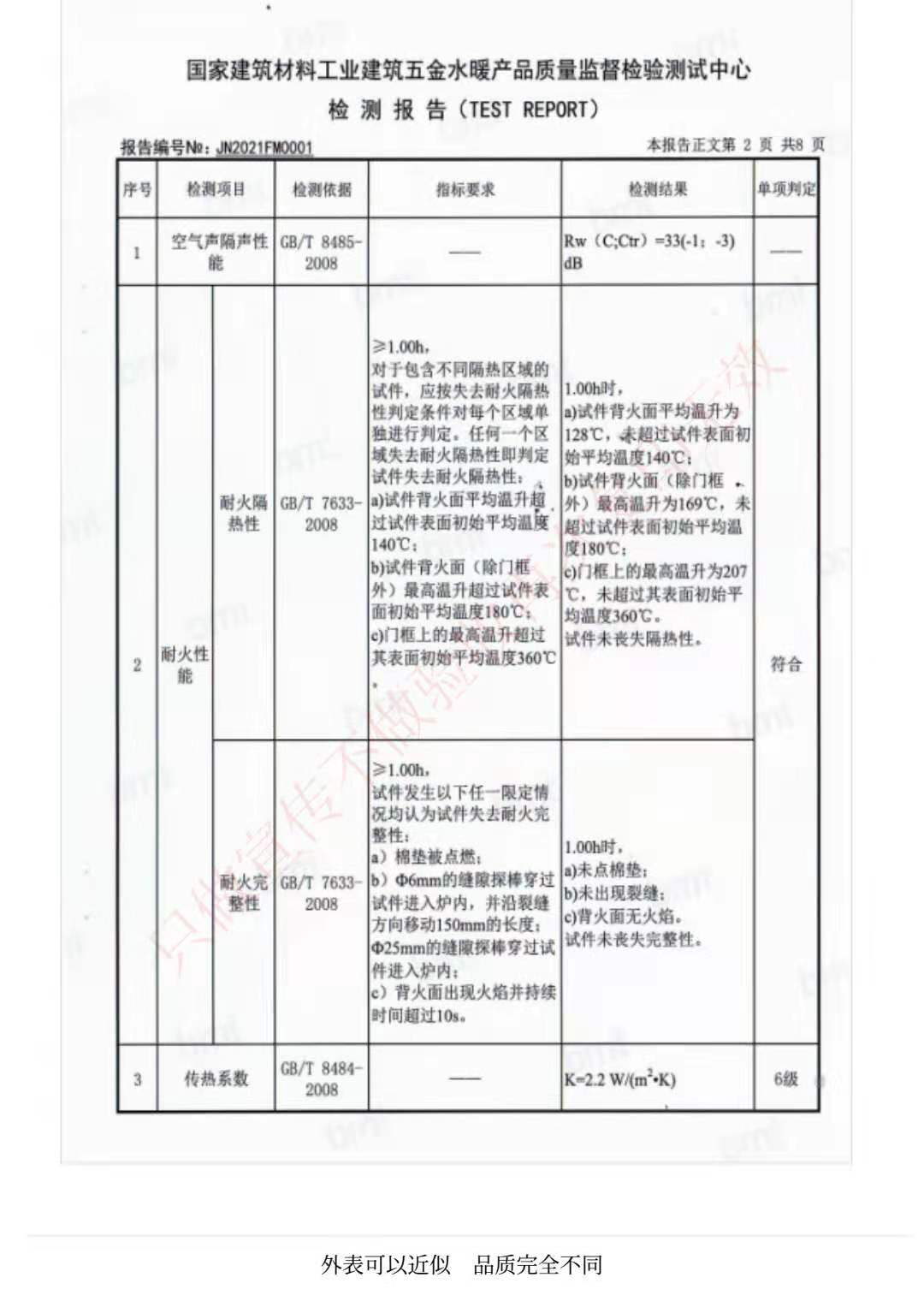 四防門檢驗報告
