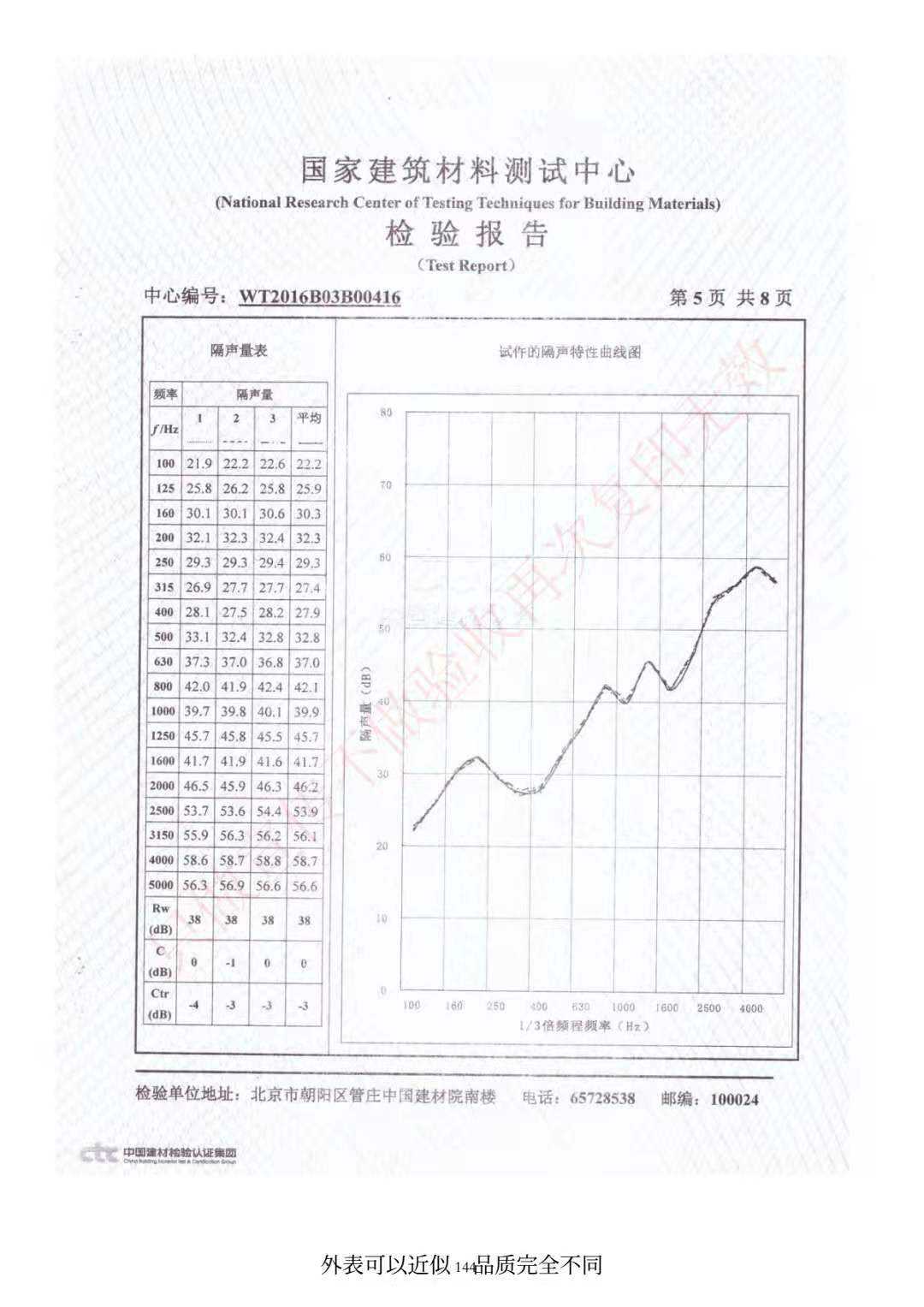 鋼制四防門檢驗報告