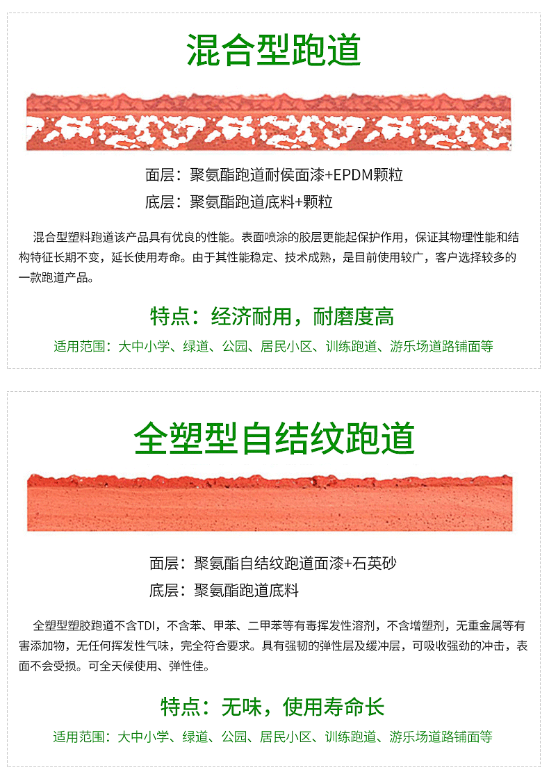 混合型自結(jié)紋塑膠跑道