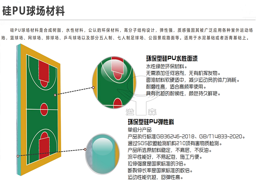 校園籃球場建設(shè)