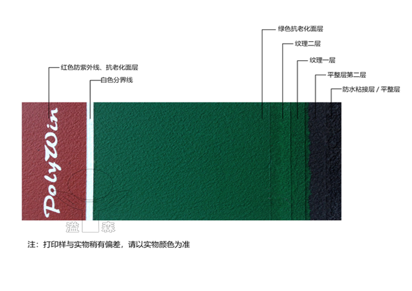 網(wǎng)球場(chǎng)建設(shè)
