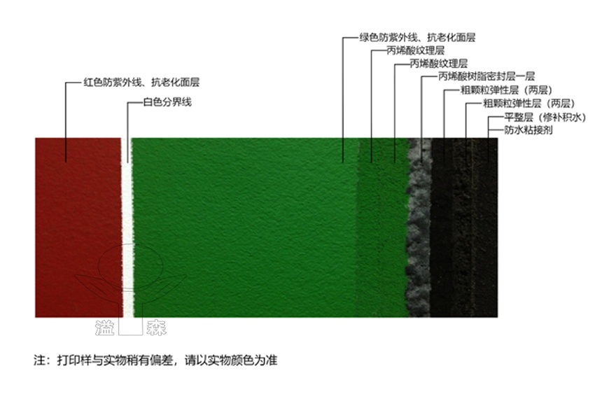 網(wǎng)球場(chǎng)建設(shè)