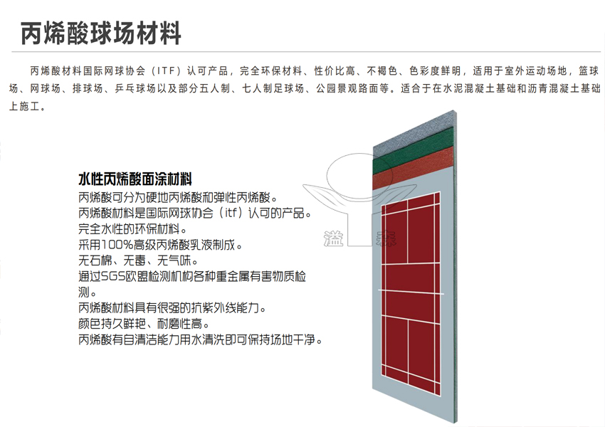 屋頂網(wǎng)球場(chǎng)