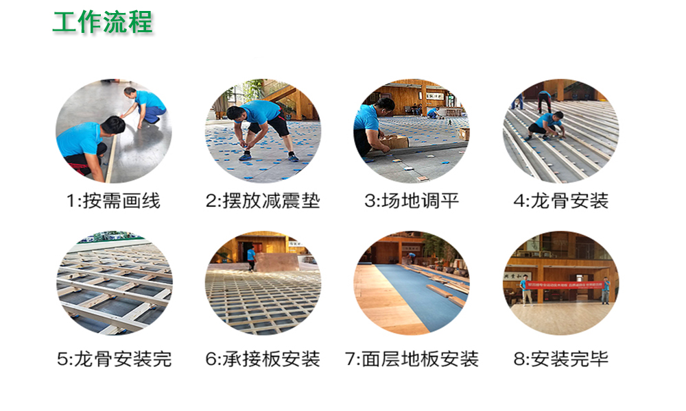 籃球場木地板價格
