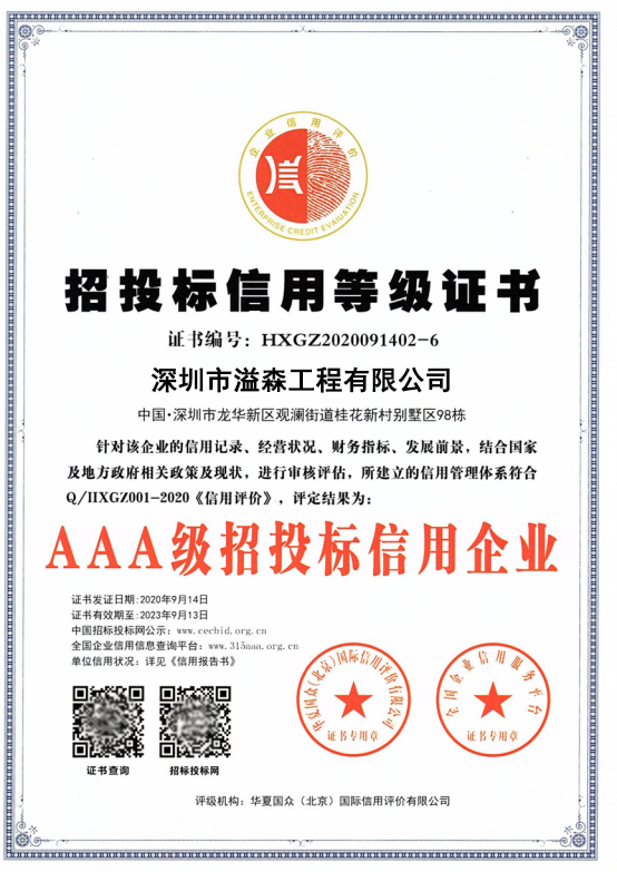 企業(yè)榮譽(yù)